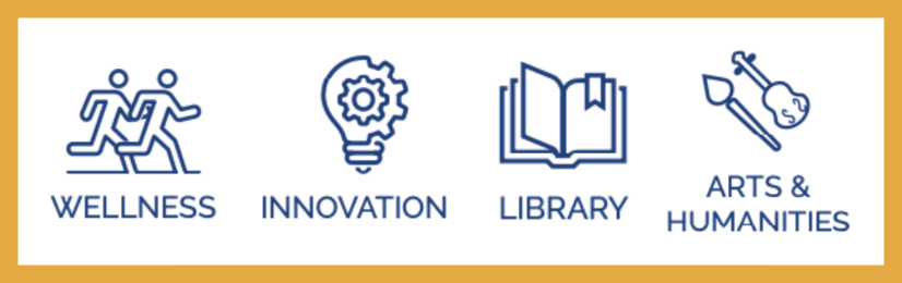 Wellness, Innovation, Library, and Arts & Humanities