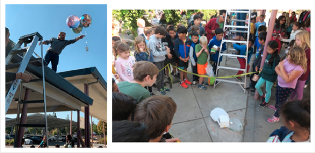 STEM Design Challenge - Egg Drop