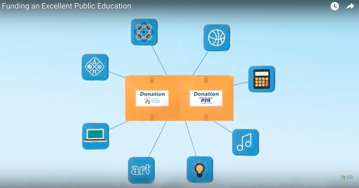 financial video screen shot
