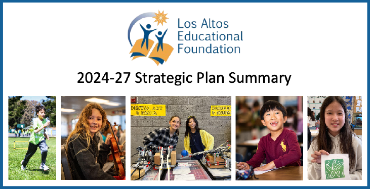 2024-27 strategic plan cover